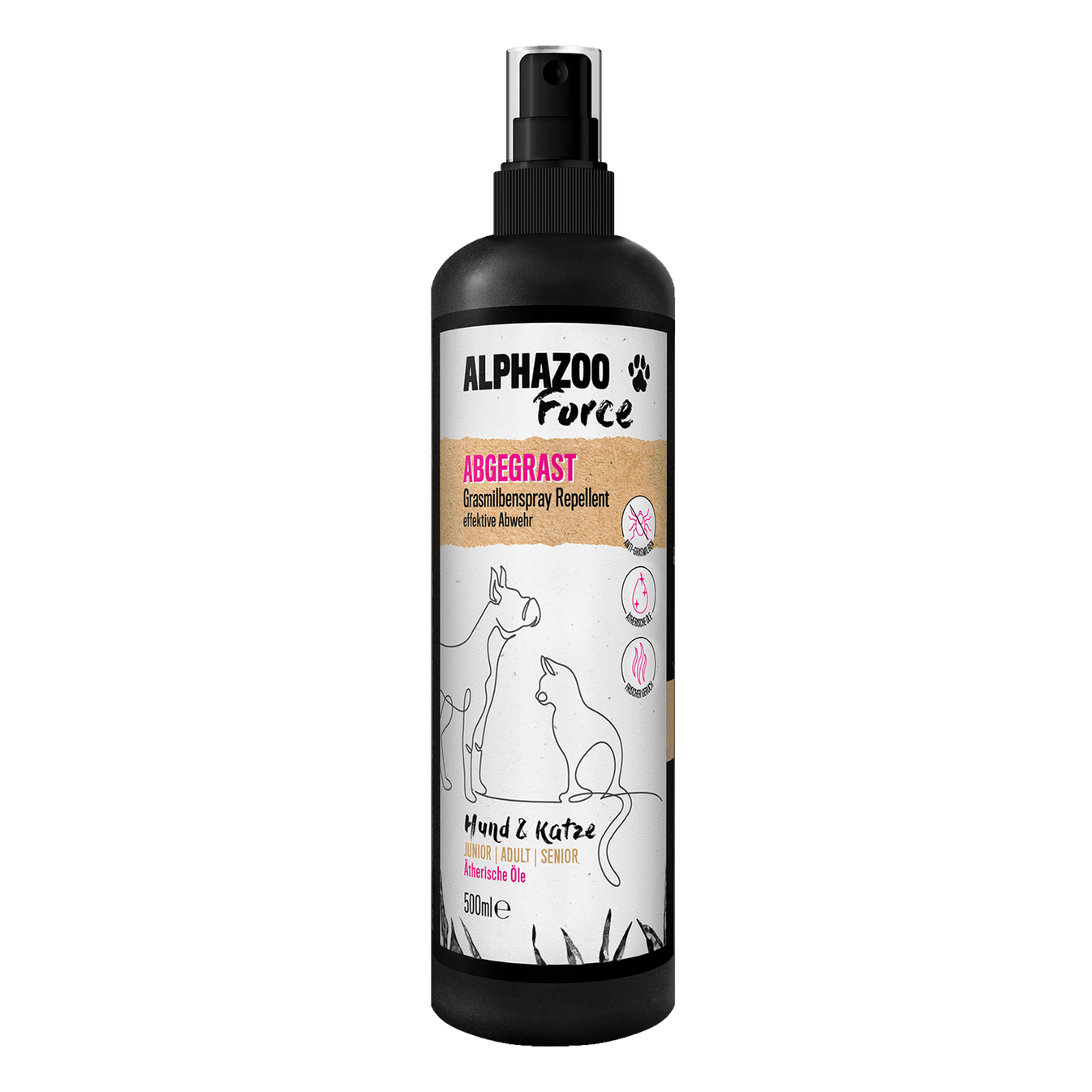 ABGEGRAST GRASMILBEN SPRAY FÜR HUNDE & KATZEN,STARKES MITTEL GEGEN MILBEN