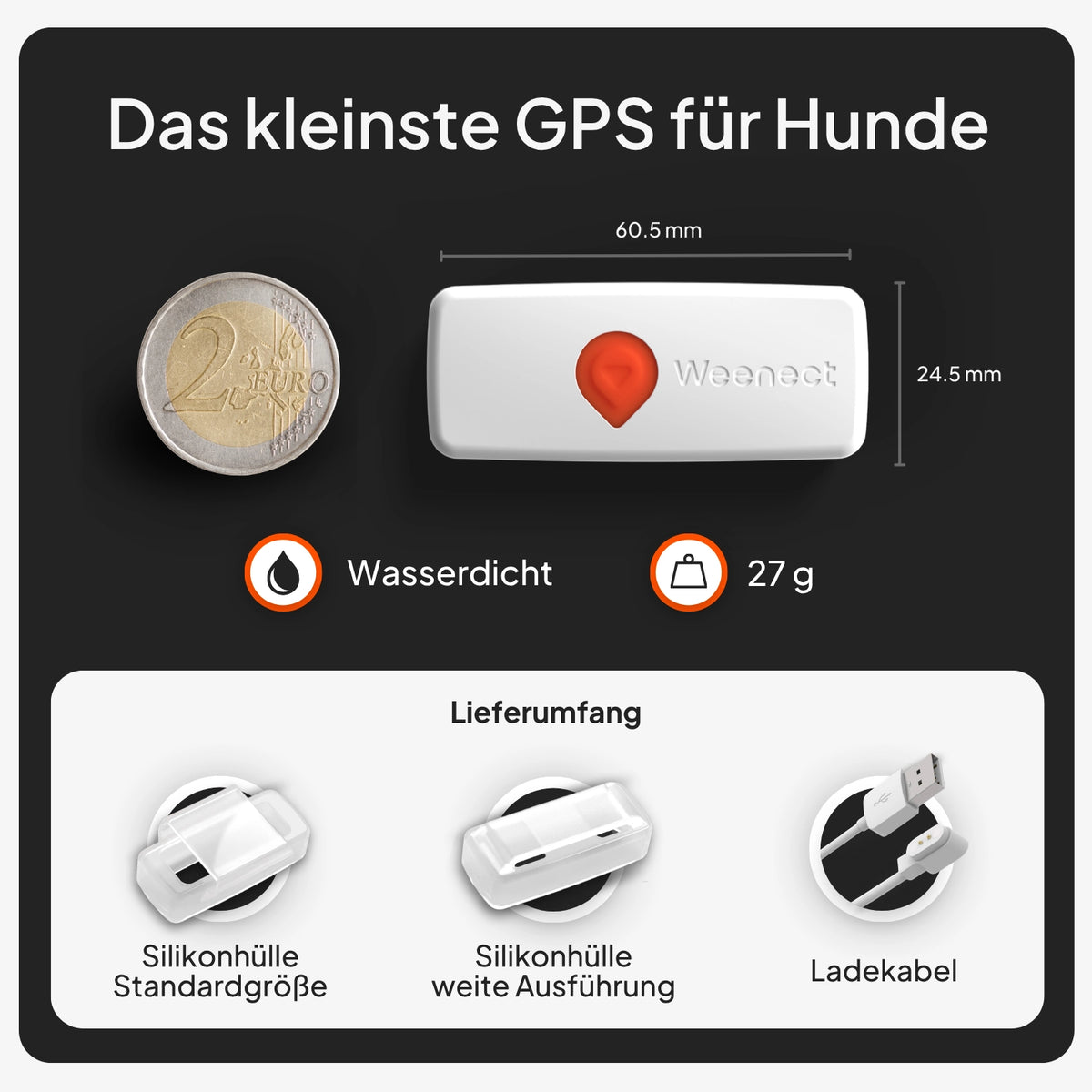 GPS Tracker für Hunde