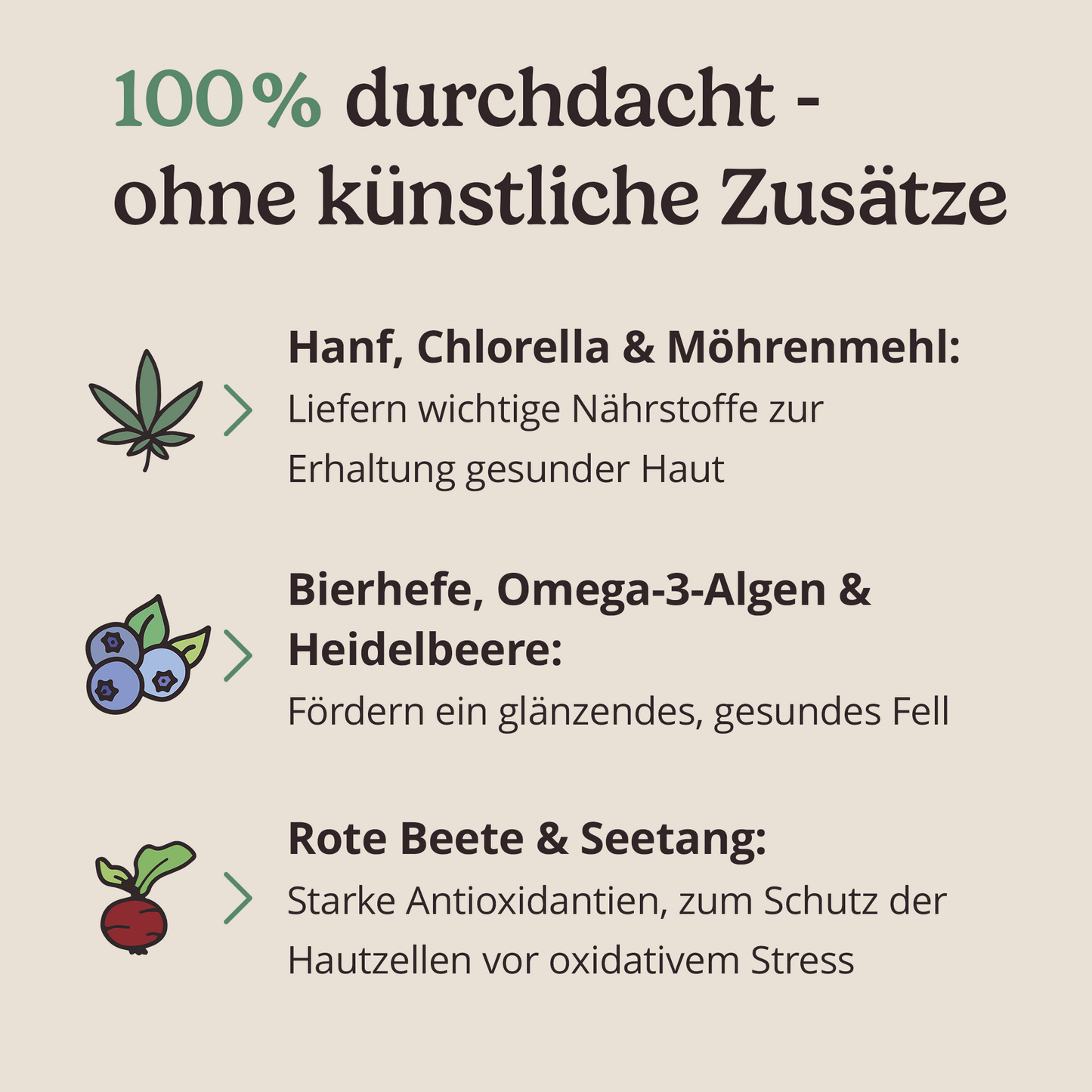 Futtertopping Haut & Fell